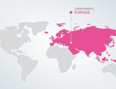 Eurasia